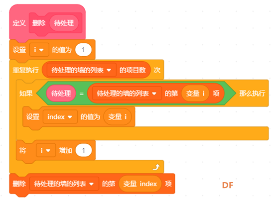 用Prim做个迷宫，今后在幼儿园门口横着走图5