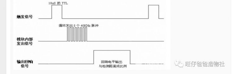 【掌控未来智造营】超声波的隐藏用法—掌控板科学实验图13