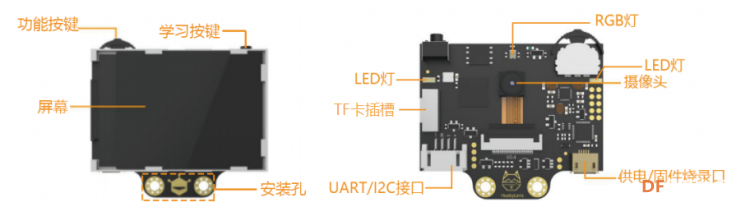 GDW树莓派+二哈识图|入门篇01-剪刀石头布图4