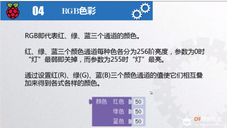 【临沂】【古德微杭州机器人】树莓派点亮圣诞灯学习记录图7
