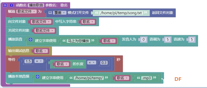 物联版智能音箱（续）——增加定时提醒和定时播放图1