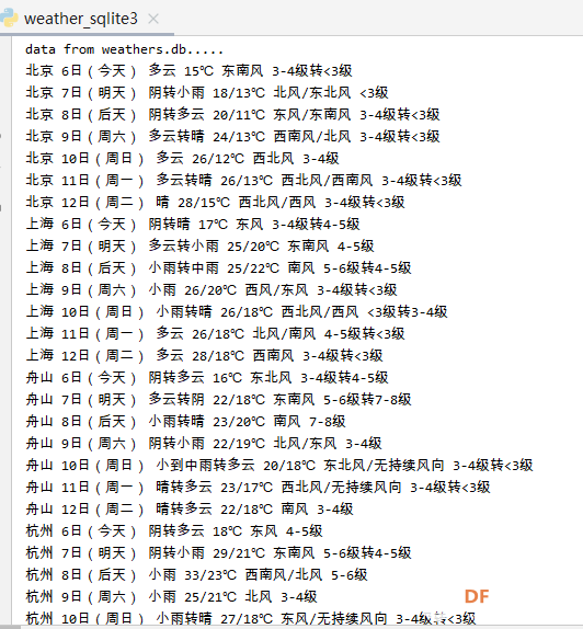 爬虫学习笔记二、将天气信息成功保存到sqlite3数据库图6