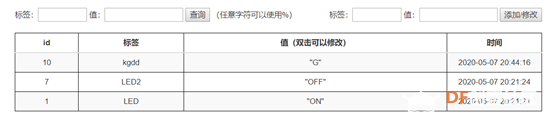 掌控板tinywebdb网络服务图5