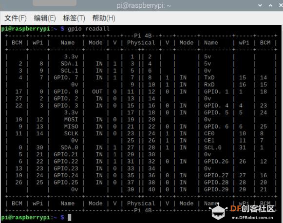 【智控万物】CodeLab Adapter控制树莓派GPIO图1