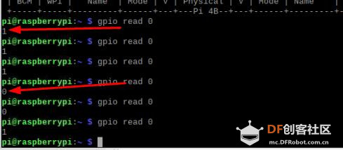 【智控万物】CodeLab Adapter控制树莓派GPIO图3