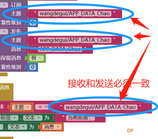MQTT应用——基于树莓派的手机APP实时测距仪图6