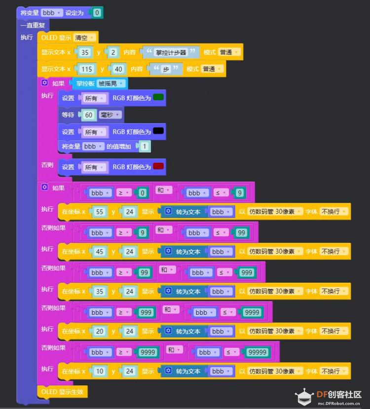 MicroPython动手做（20）——掌控板之三轴加速度图2