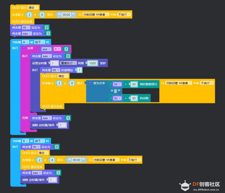 MicroPython动手做（15）——掌控板之AB按键图2