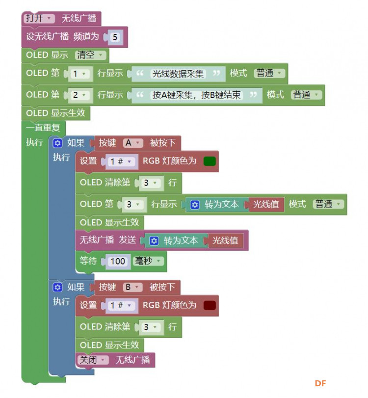 MicroPython动手做（22）——掌控板之无线广播图3