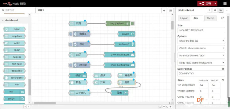 【智控万物】Node RED 树莓派物联网之Dashboard图1