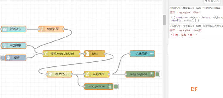 【智控万物】Node RED 树莓派物联网之Dashboard图4