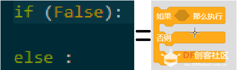 以python看mind+