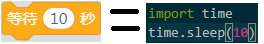 以python看mind+图3