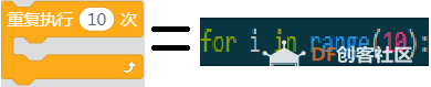 以python看mind+图5