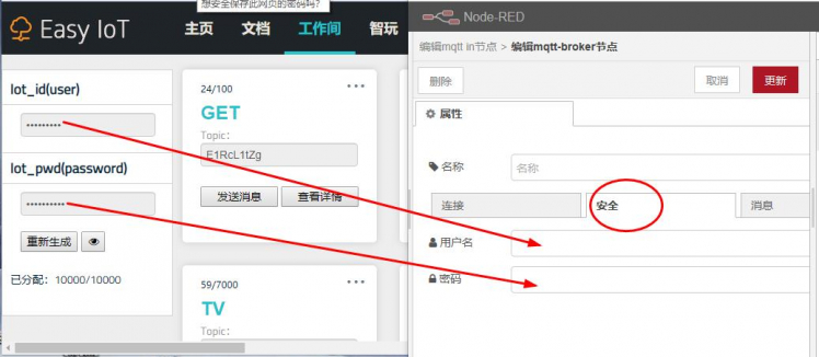 【智控万物】Node RED 树莓派物联网之MQTT(Easy Iot)图6