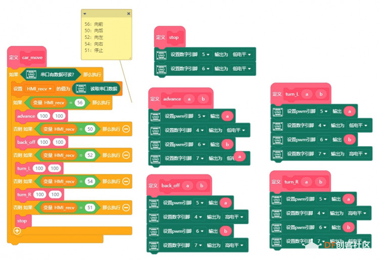 用Mind+编程的“二哈大炮”图4