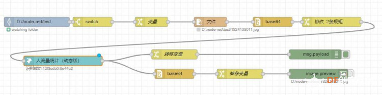 【智控万物】node-red–百度人流识别图2