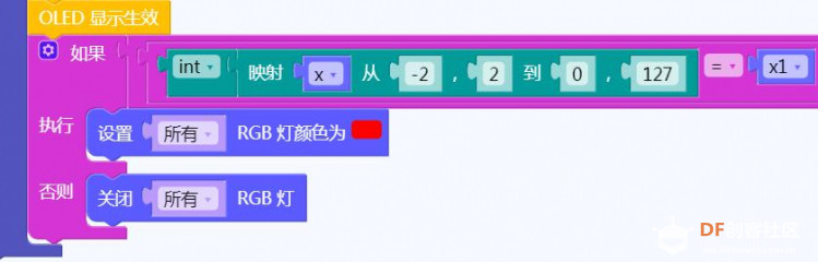【仿真】掌控板水平仪图13