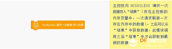 【HUSKYLENS二哈识图】micro:bit视觉识别入门 05 流浪猫狗投食机图18