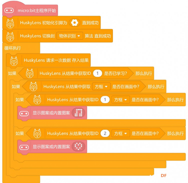 【HUSKYLENS二哈识图】micro:bit视觉识别入门 05 流浪猫狗投食机图23