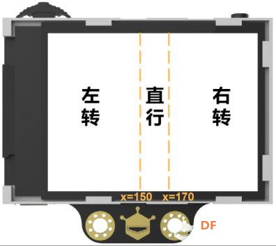 【二哈识图】micro:bit视觉识别入门 06 循“轨”蹈矩的麦昆图18