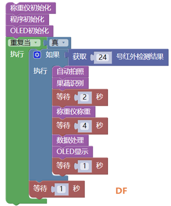 古德微智能称重计价仪（三）