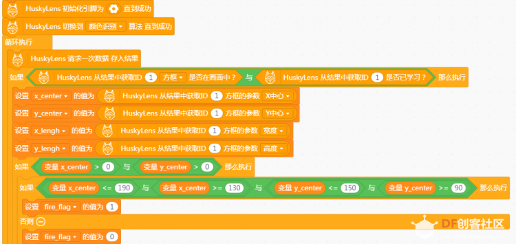 用Mind+编程的“二哈大炮”图6