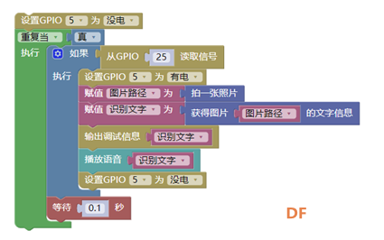 GDW之文字识别学习记录图2