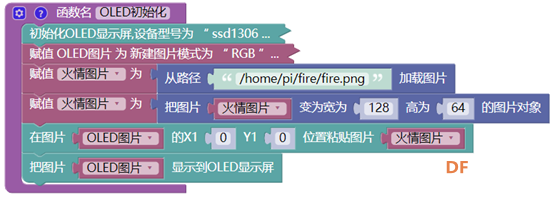 智能火情监测仪图2