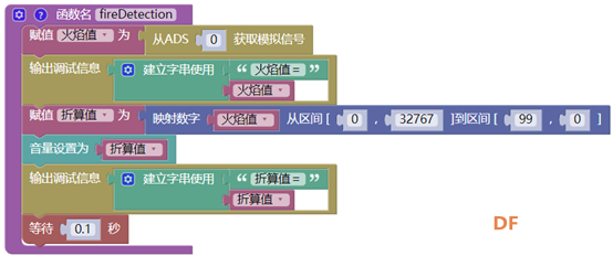 智能火情监测仪图4