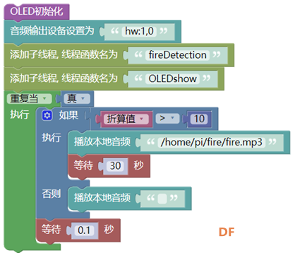 智能火情监测仪图1