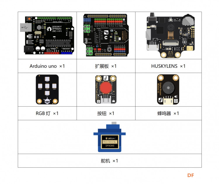 【二哈识图】Arduino视觉识别入门教程—01智能门禁系统图2