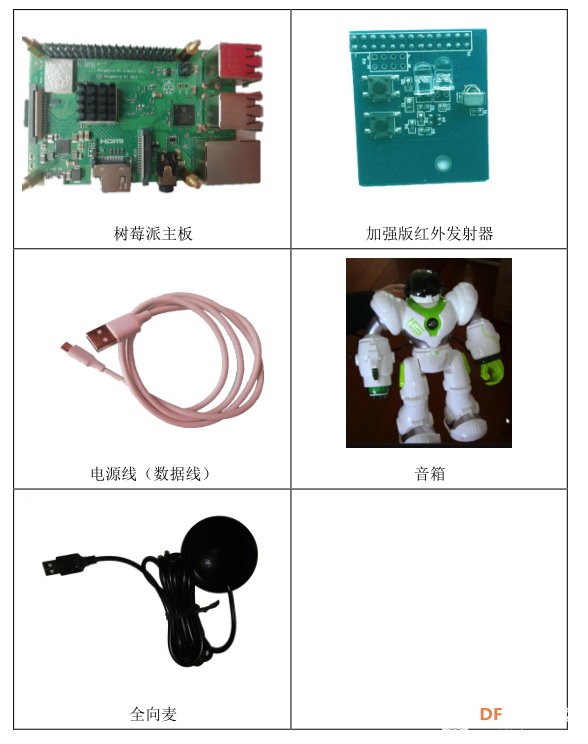 【烟台】我的机械战警最听话 ——基础篇图7