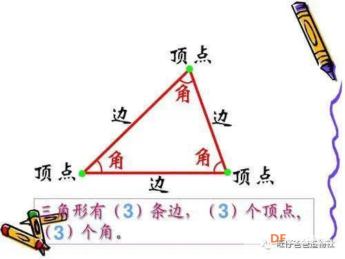 【掌控未来智造营】掌控玩数学之三角形内角和图10