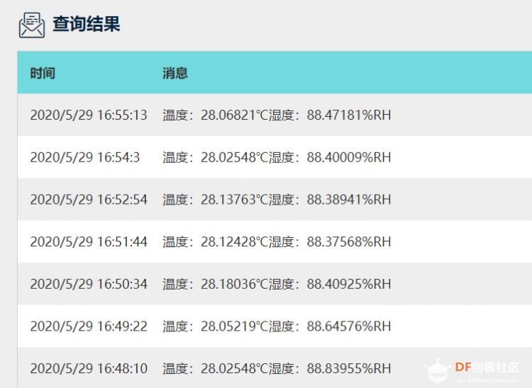 【试用】智能湿度器图3