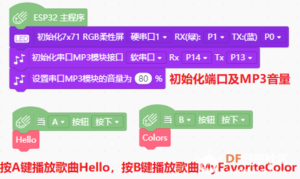7x71 RGB柔性屏测评(二)儿童节快乐!!图4