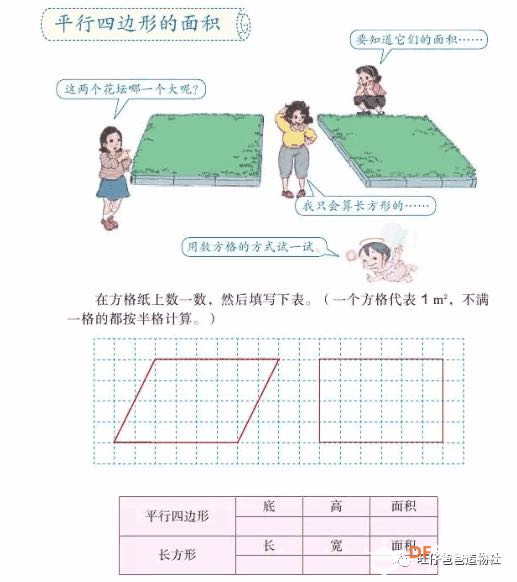 【掌控未来智造营】掌控玩数学之图解平行四边形面积图6
