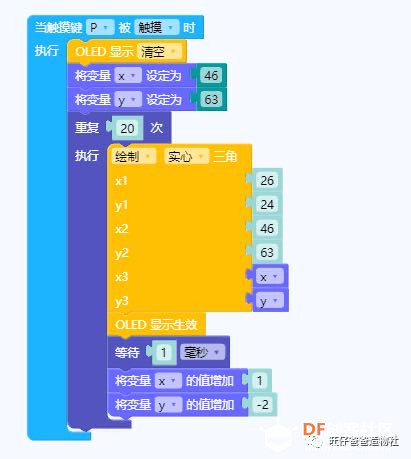 【掌控未来智造营】掌控玩数学之图解三角形面积图15