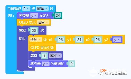 【掌控未来智造营】掌控玩数学之图解三角形面积图14