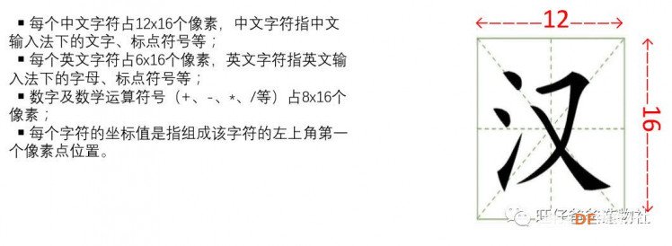 【掌控未来智造营】掌控玩数学之图解三角形面积图16