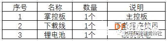 【掌控未来智造营】掌控玩数学之图解三角形面积图7