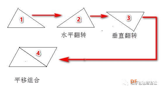 【掌控未来智造营】掌控玩数学之图解三角形面积图9