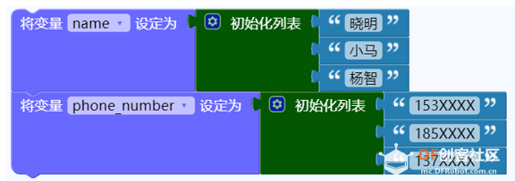 mpython3丨字典的使用介绍图2