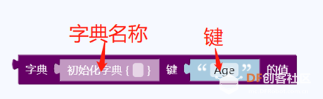 mpython3丨字典的使用介绍图10