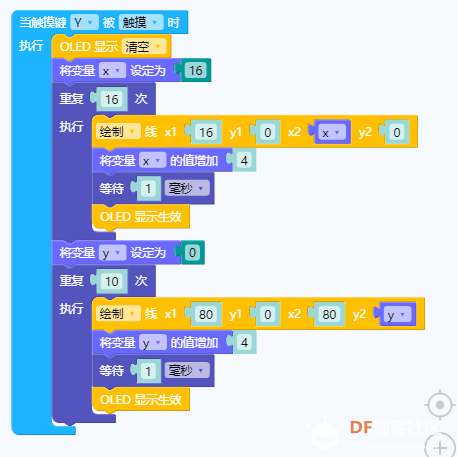 【掌控未来智造营】掌控玩数学之求三角形阴影部分的面积图4