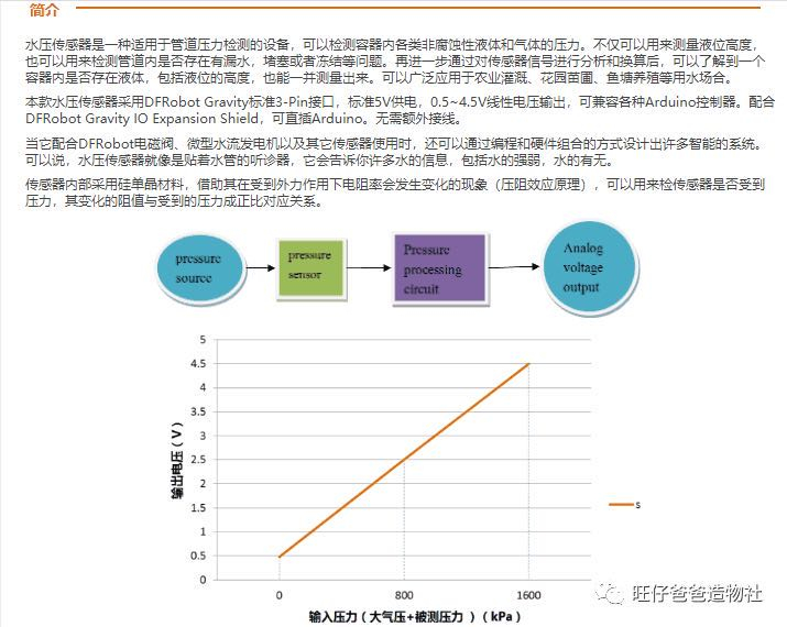 【掌控未来智造营】让你知道一个气球**的威力图14