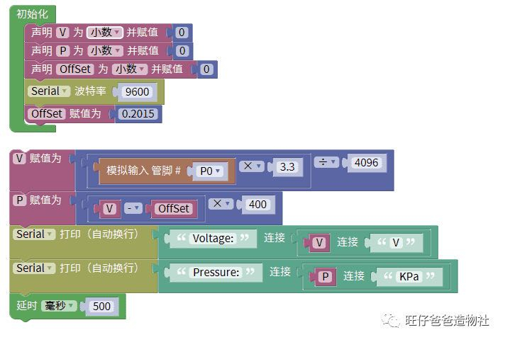 【掌控未来智造营】让你知道一个气球**的威力图35