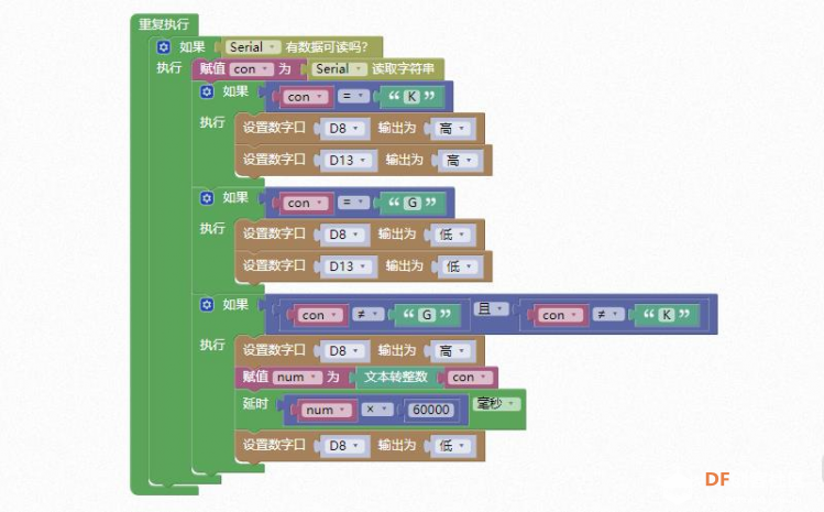 【创意改变生活】语音智控插座图1