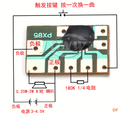 六一好礼网红泡泡机图3