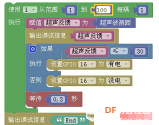 学习树莓派第11课——超声波传感器测距图8